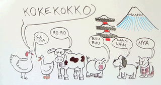 Illustration for article titled Why Do Animals Make Different Sounds in Different Languages?